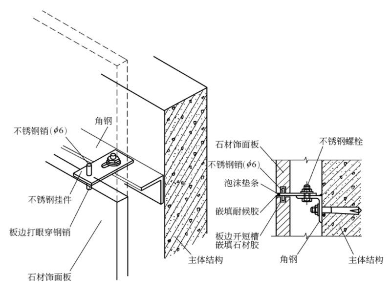 在建筑行业，选择合适的建筑材料是确保建筑物安全的关键步骤之一。尤其在建筑材料的防火性能方面，不同级别的材料有着不同的适用场景和使用限制。